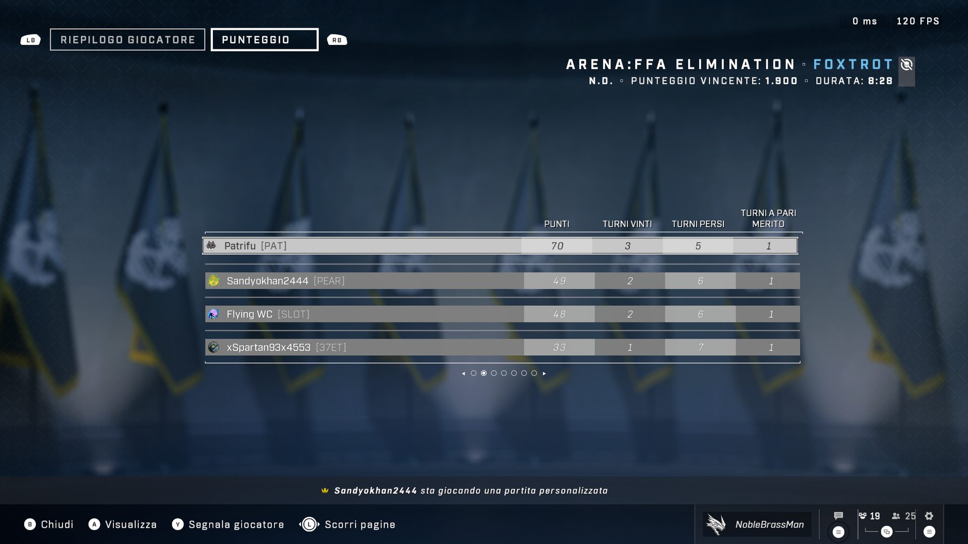 impatto_4campioni
