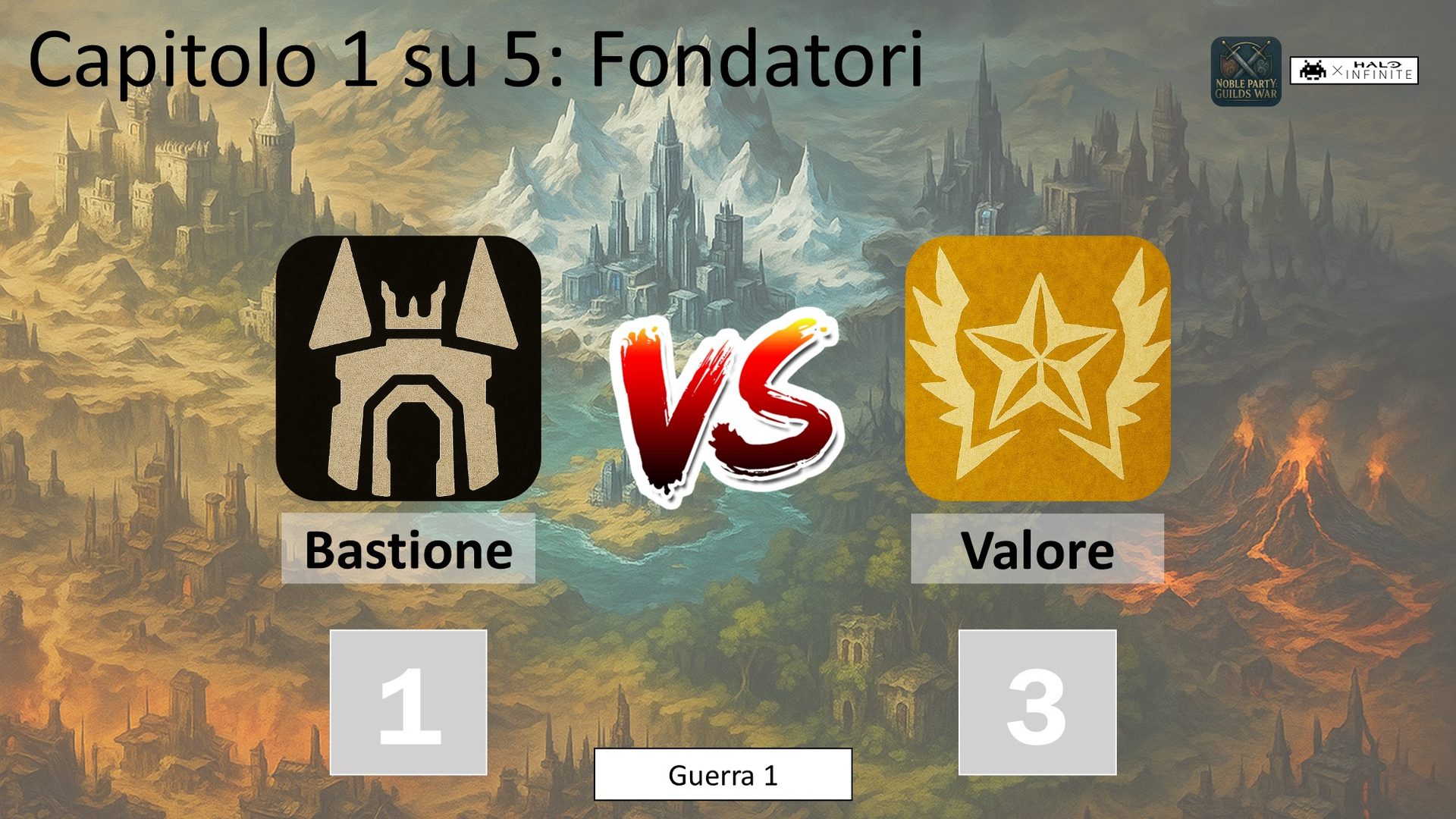 tabellone 1