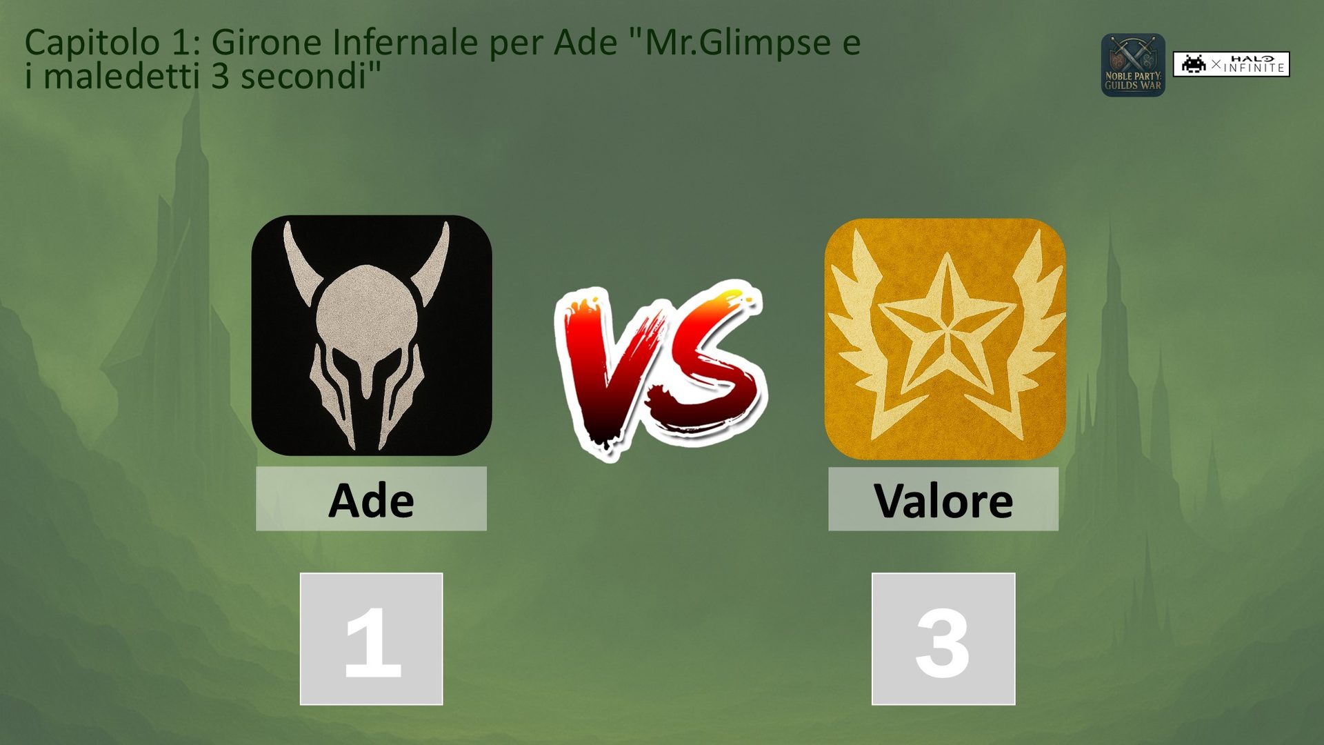 TBD1