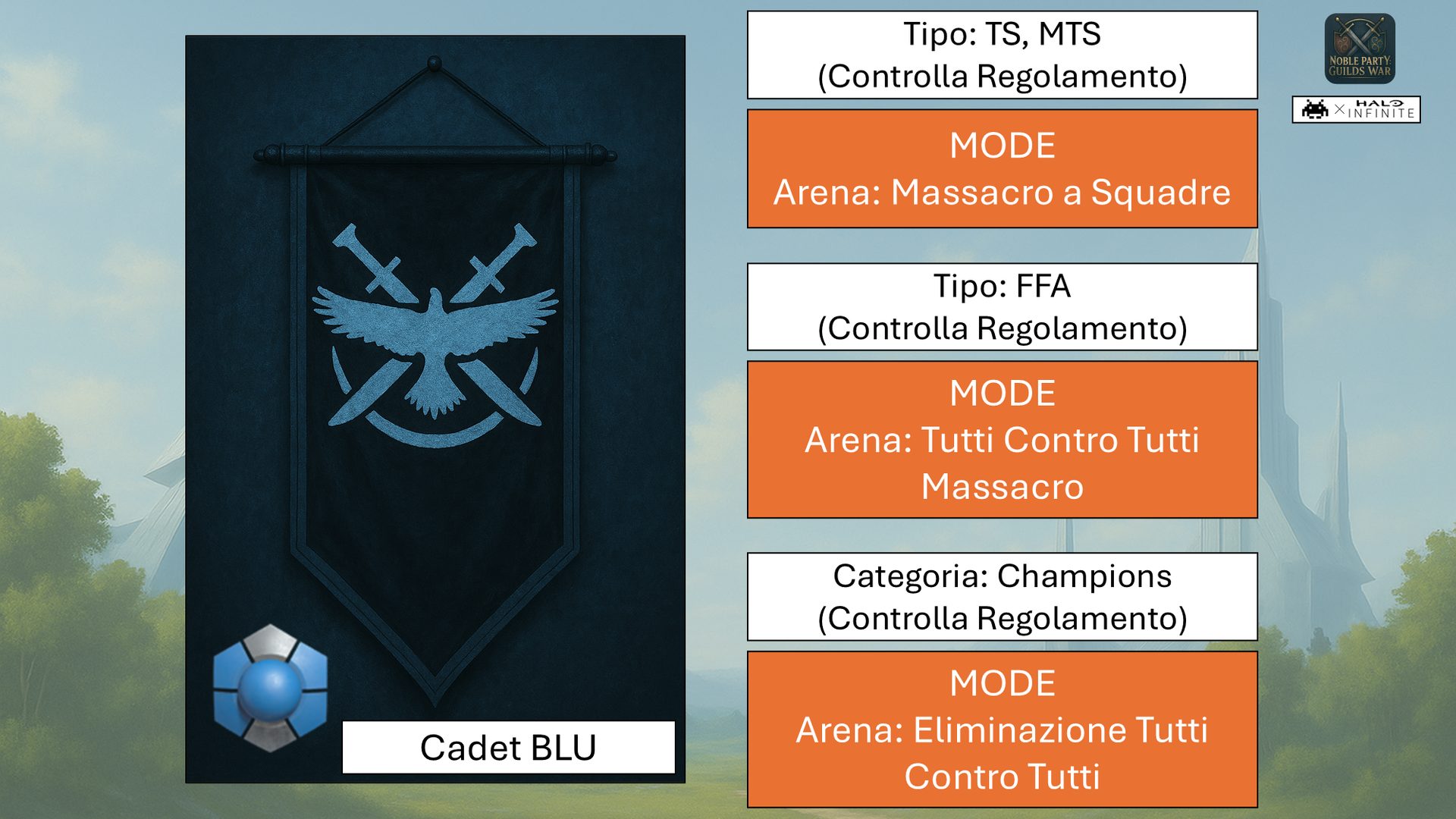 Modes