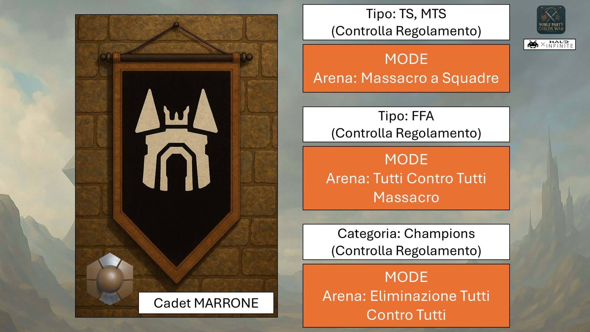 Modes