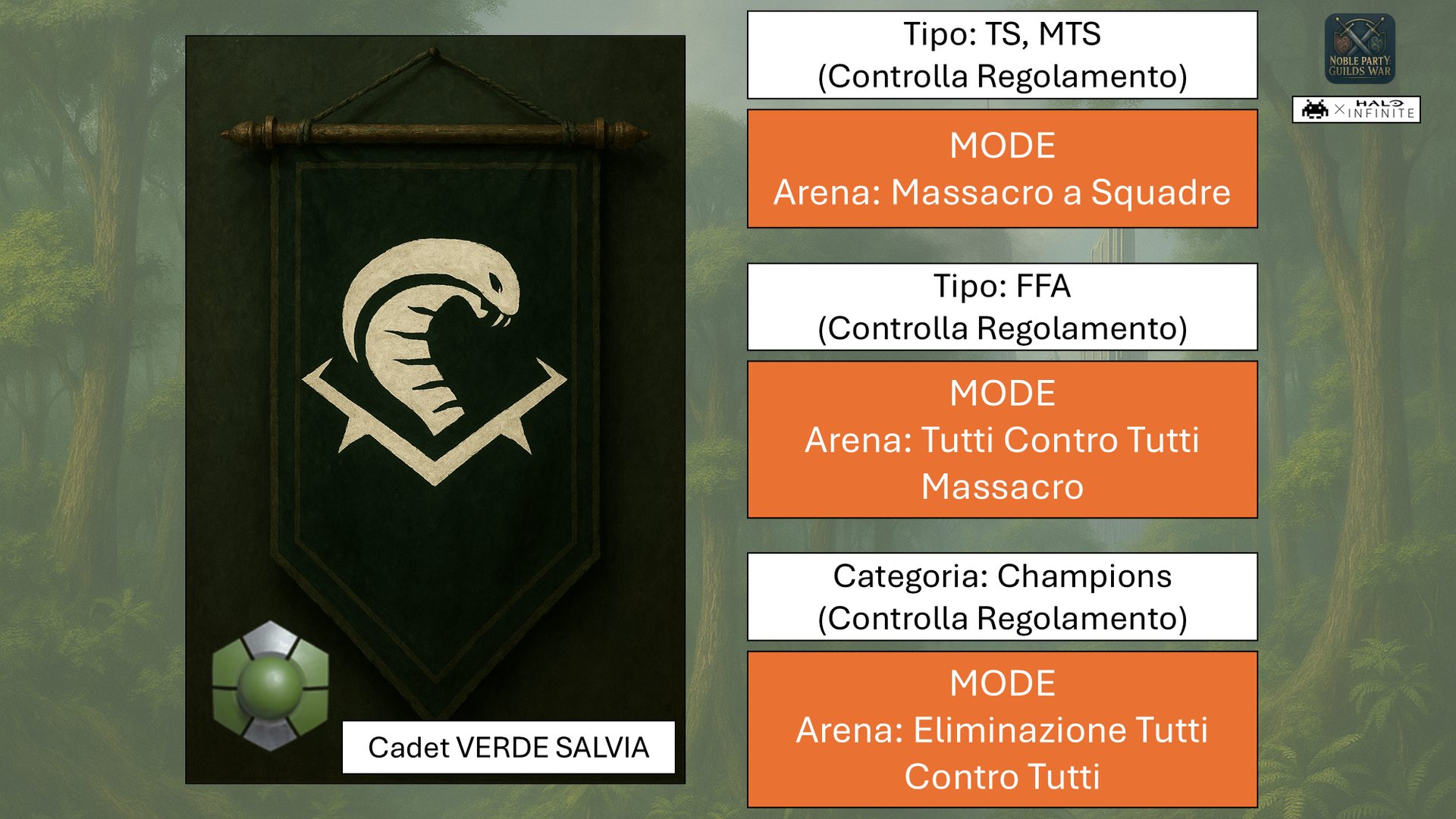 Modes