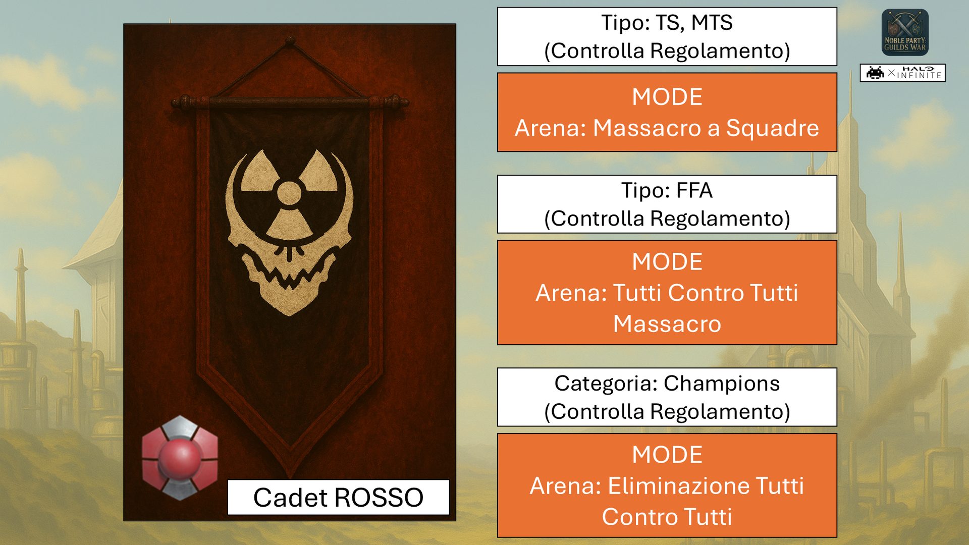 Modes
