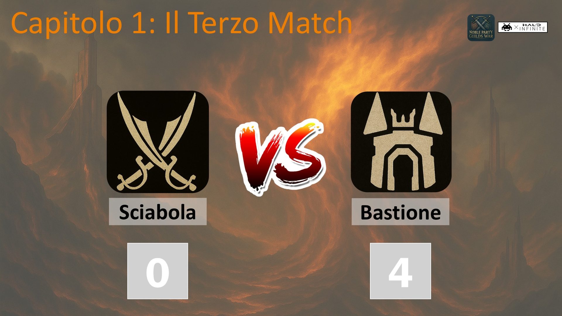 TBD1