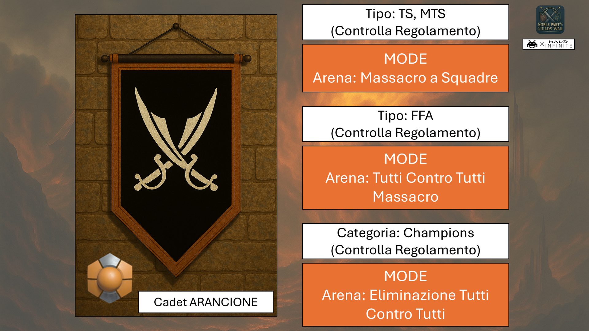 Modes