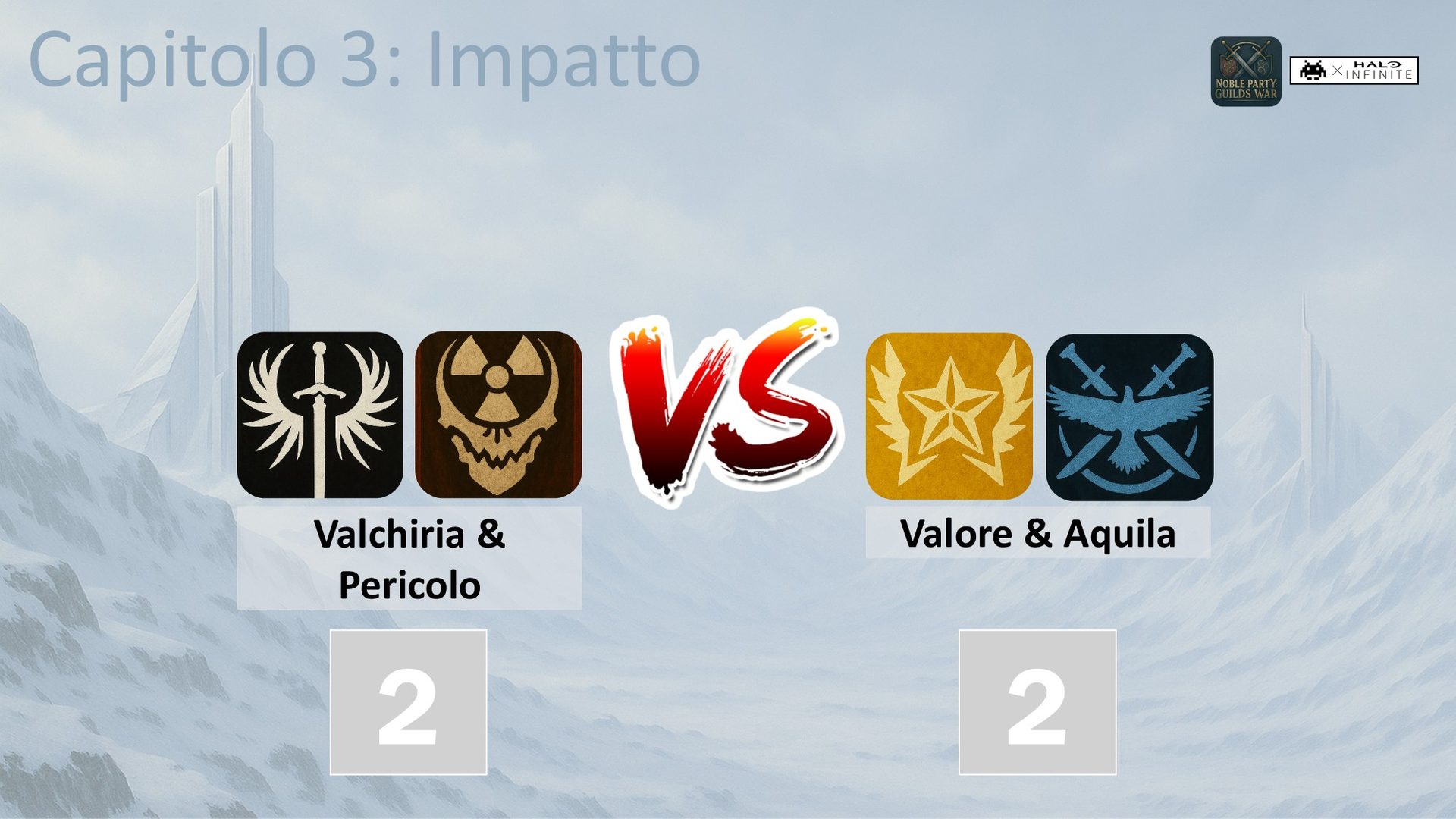 impatto