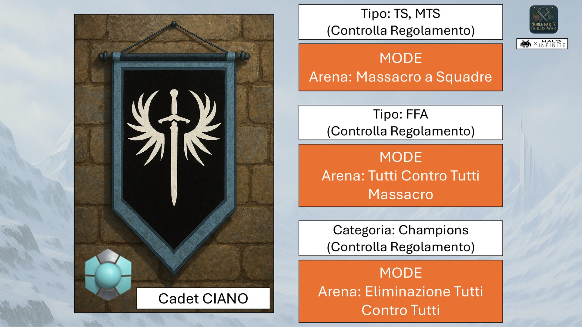 Modes