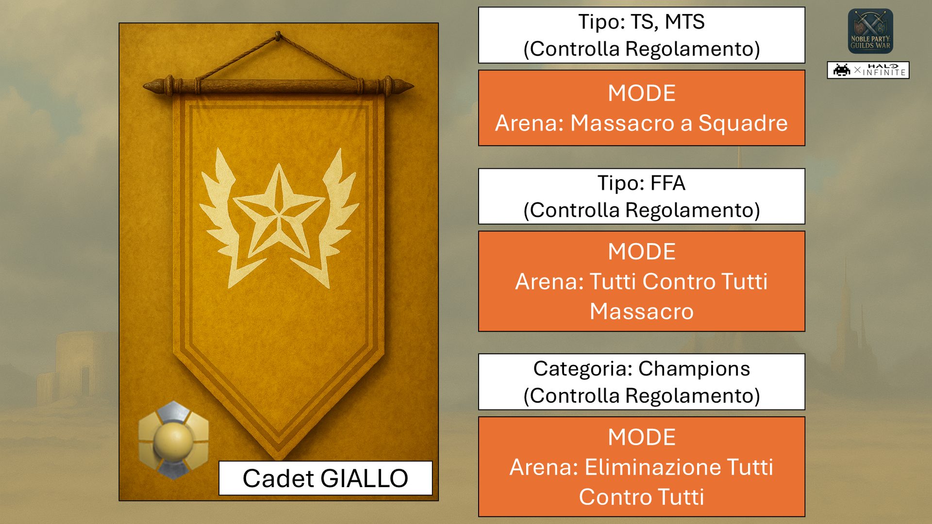 Modes